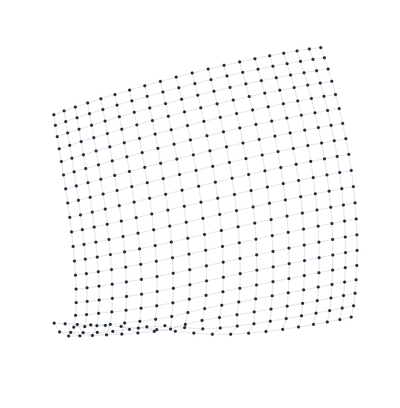 ForceSimulation - lattice