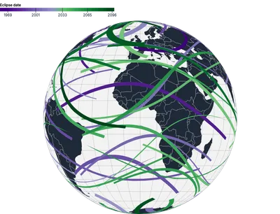 GeoPath - eclipses-globe